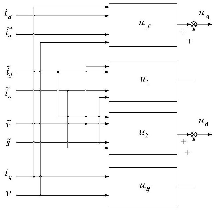 Linear Servo Position Tracking Control Based on Linear Matrix Inequality and Sliding Mode Control