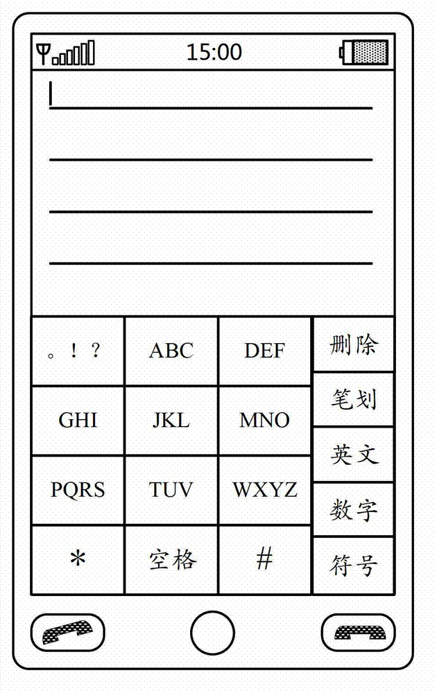 Pinyin input method and device based on touch screen