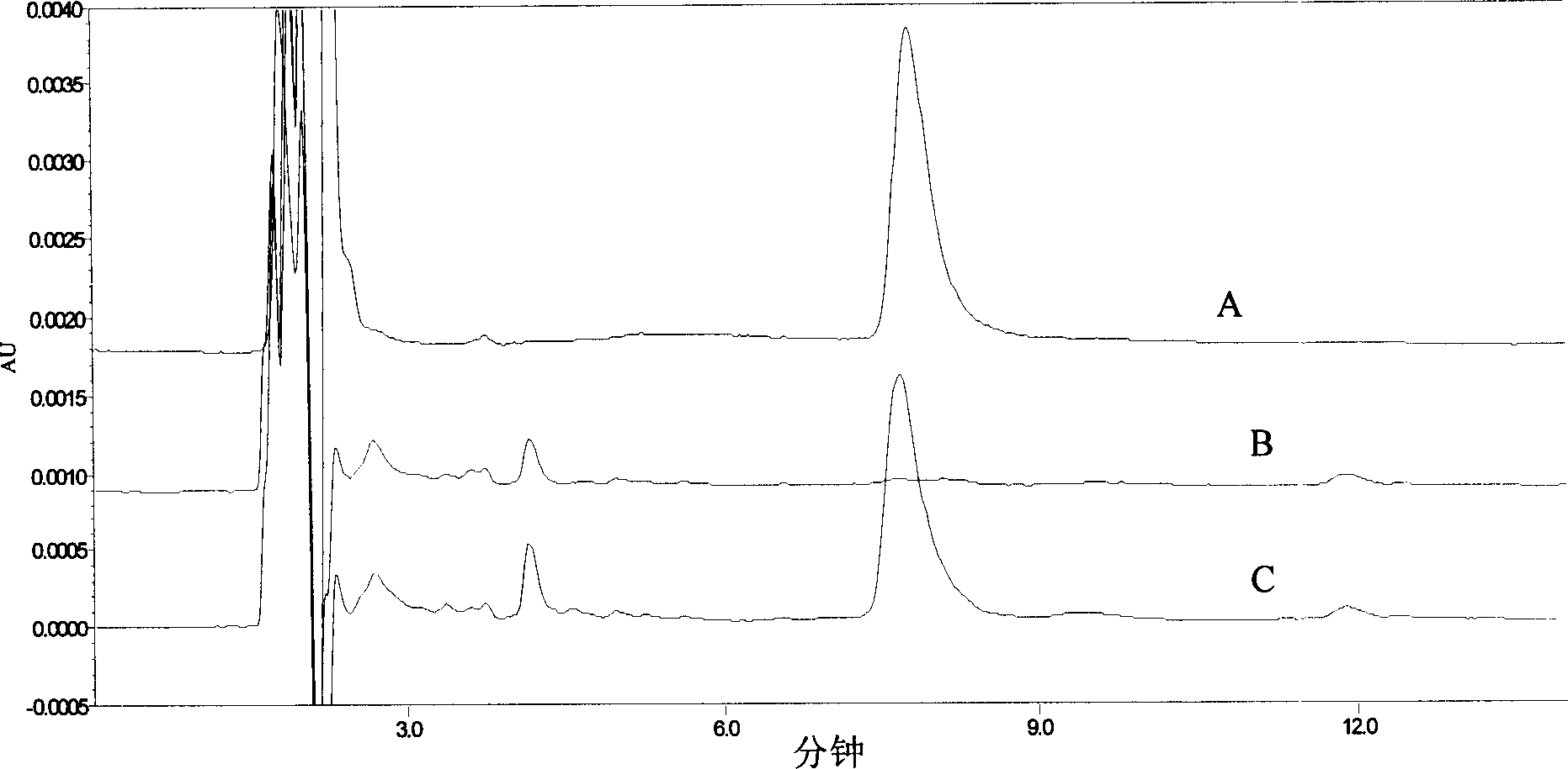 Method for purifying halofuginone and its special immune affinity chromatographic column