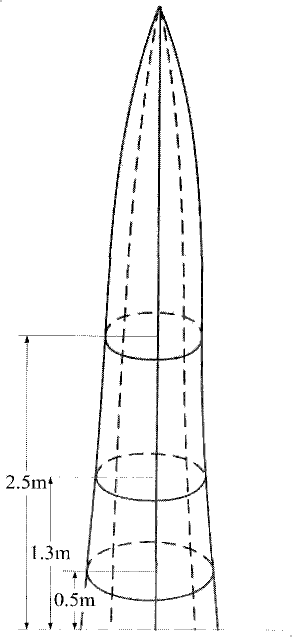 Method for measuring single wood accumulating volume based on curve simulation