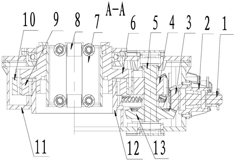 A bottom-mounted multi-input rotary turntable device