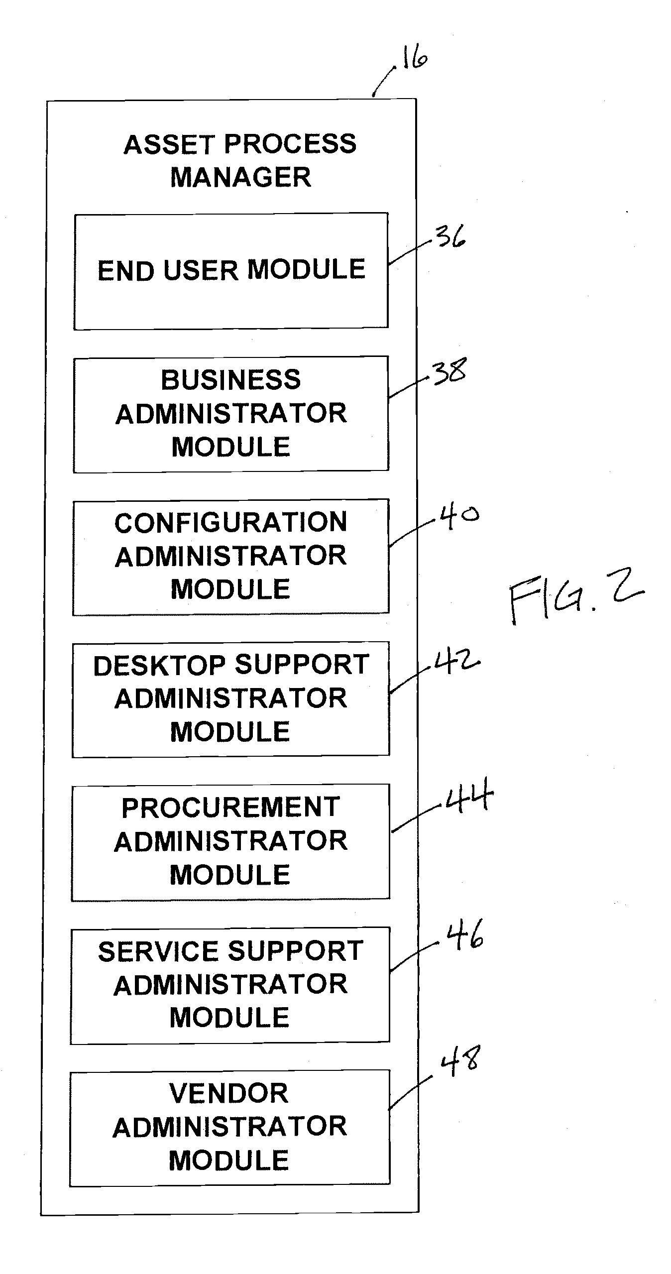 System and Method for Managing IT Assets