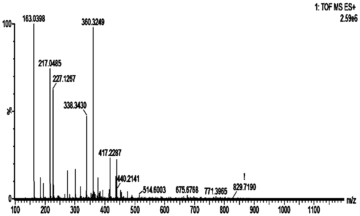 Pancreatic cancer specific binding peptide, preparation method and use thereof