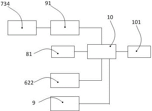 A distributed photovoltaic low-voltage grid-connected device