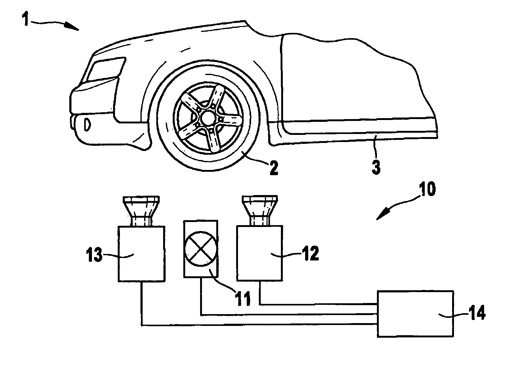 Method for ascertaining the axis of rotation of a vehicle wheel