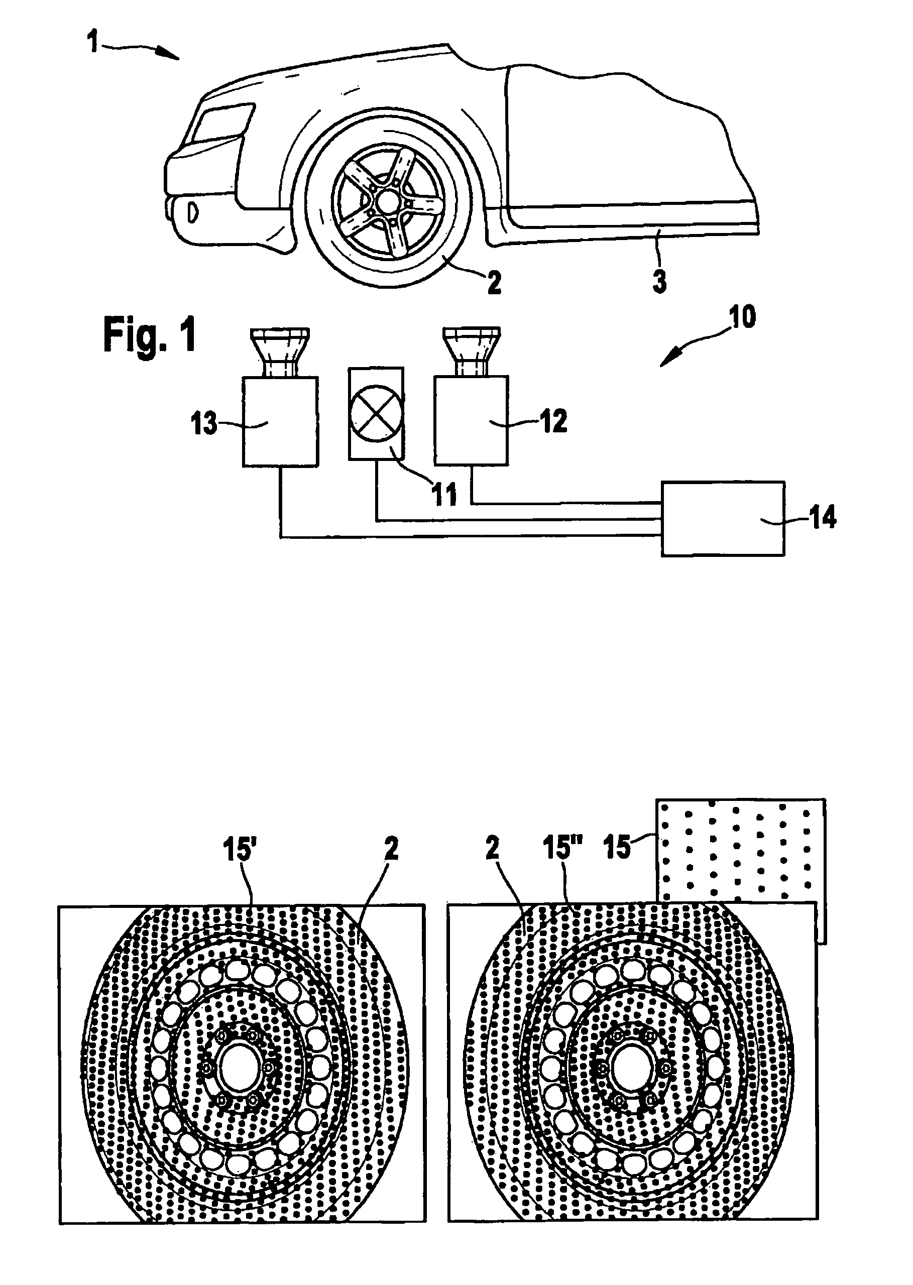 Method for ascertaining the axis of rotation of a vehicle wheel