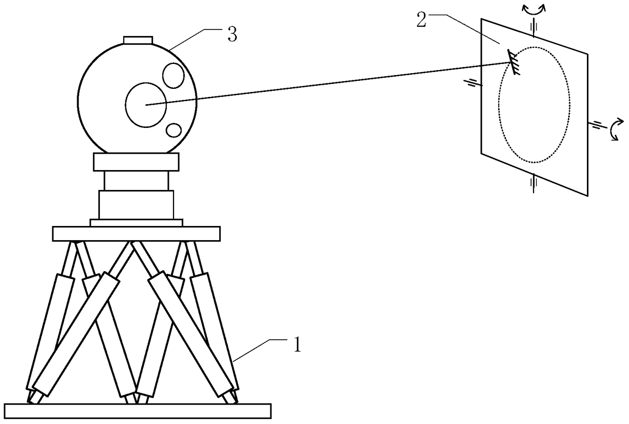 Dynamic Parameter Calibration Device and Application Method of Optical Tracking/Aiming System