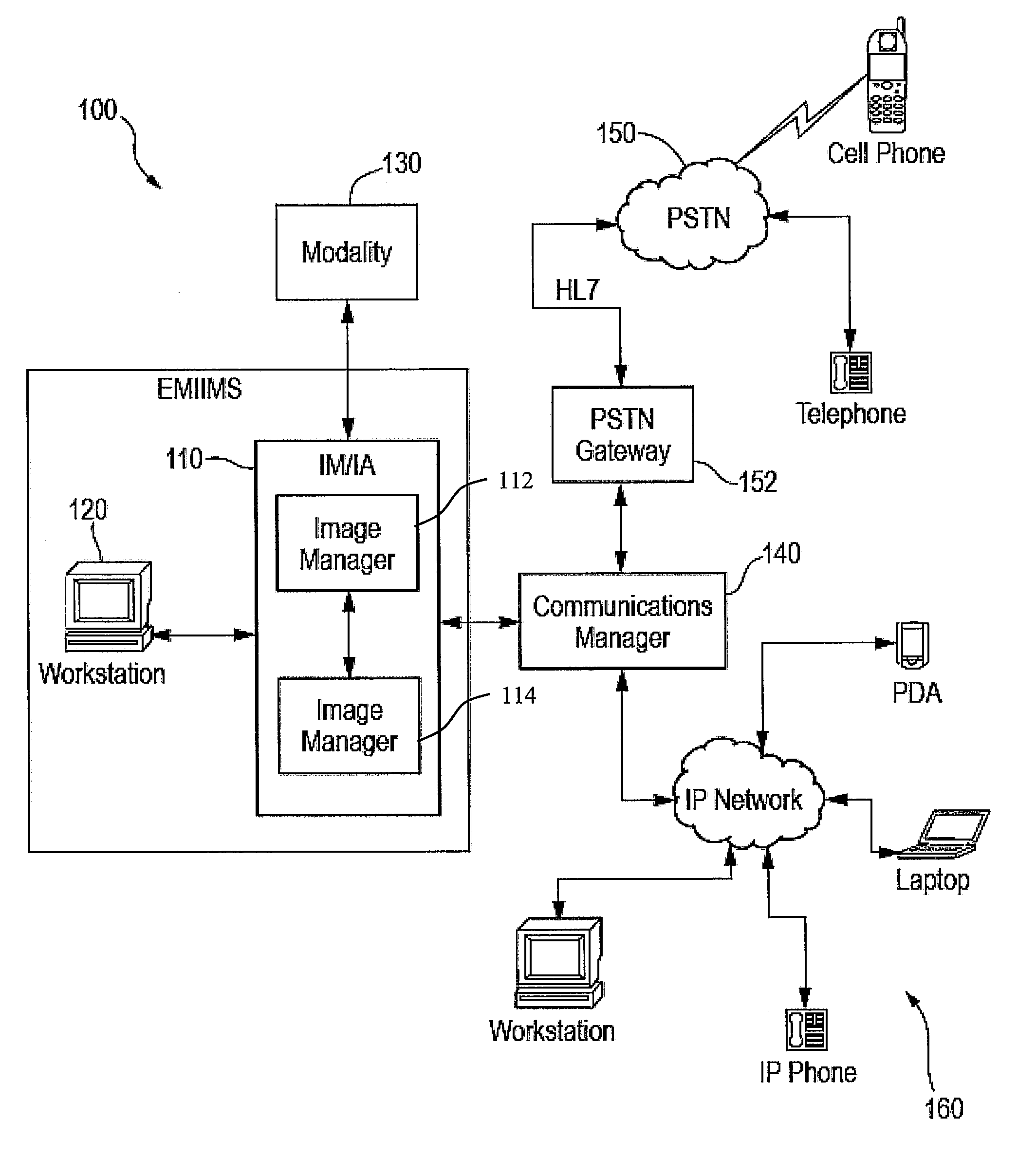 Enterprise medical imaging and information management system with enhanced communications capabilities