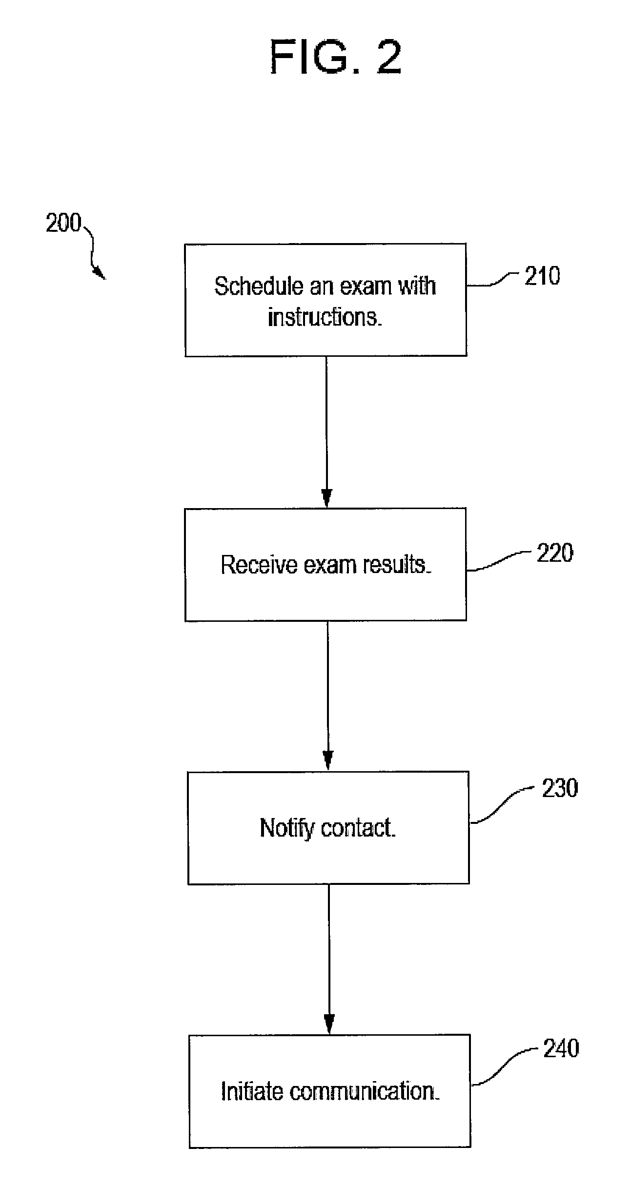 Enterprise medical imaging and information management system with enhanced communications capabilities