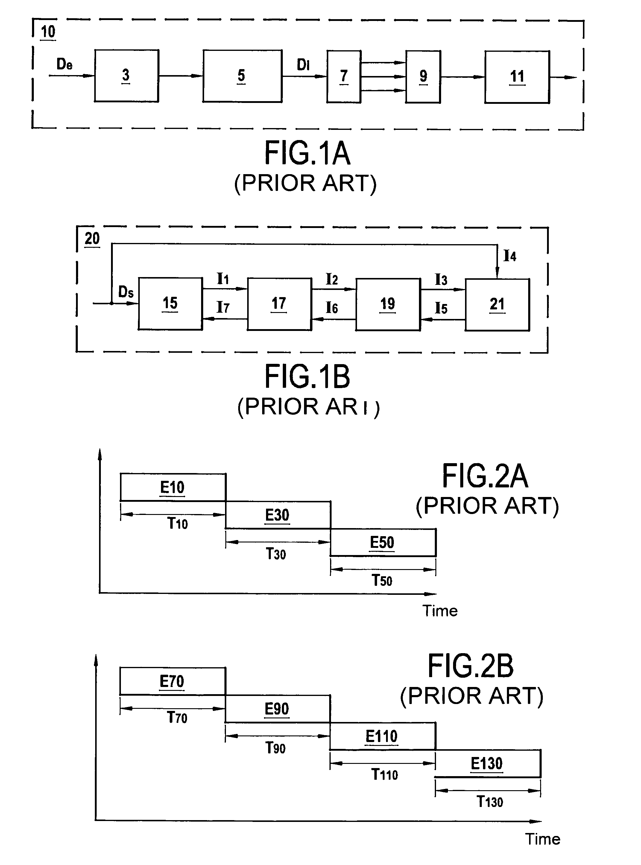 Fast encoding and decoding methods and related devices