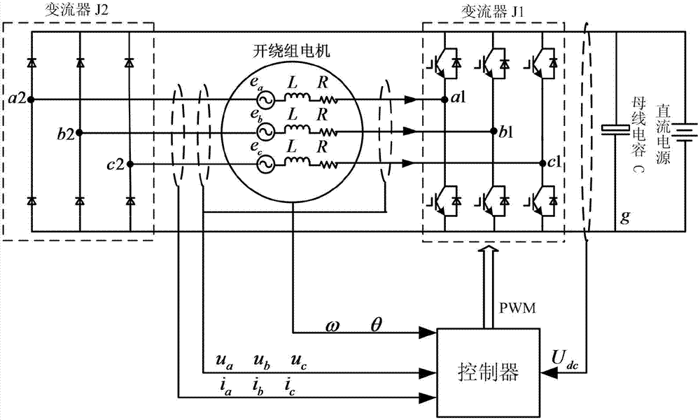 Control method for suppressing current zero-crossing fluctuation of bus-shared single-side controllable open-winding permanent-magnet motor system