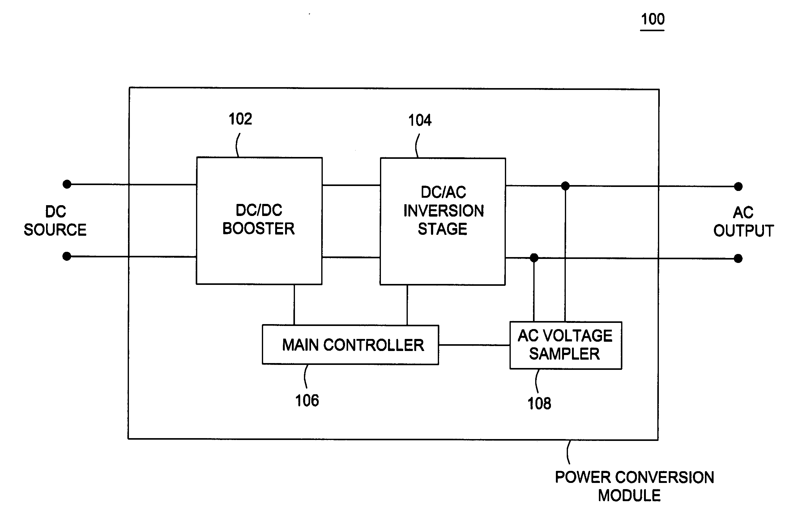 Method and apparatus for single-path control and monitoring of an H-bridge