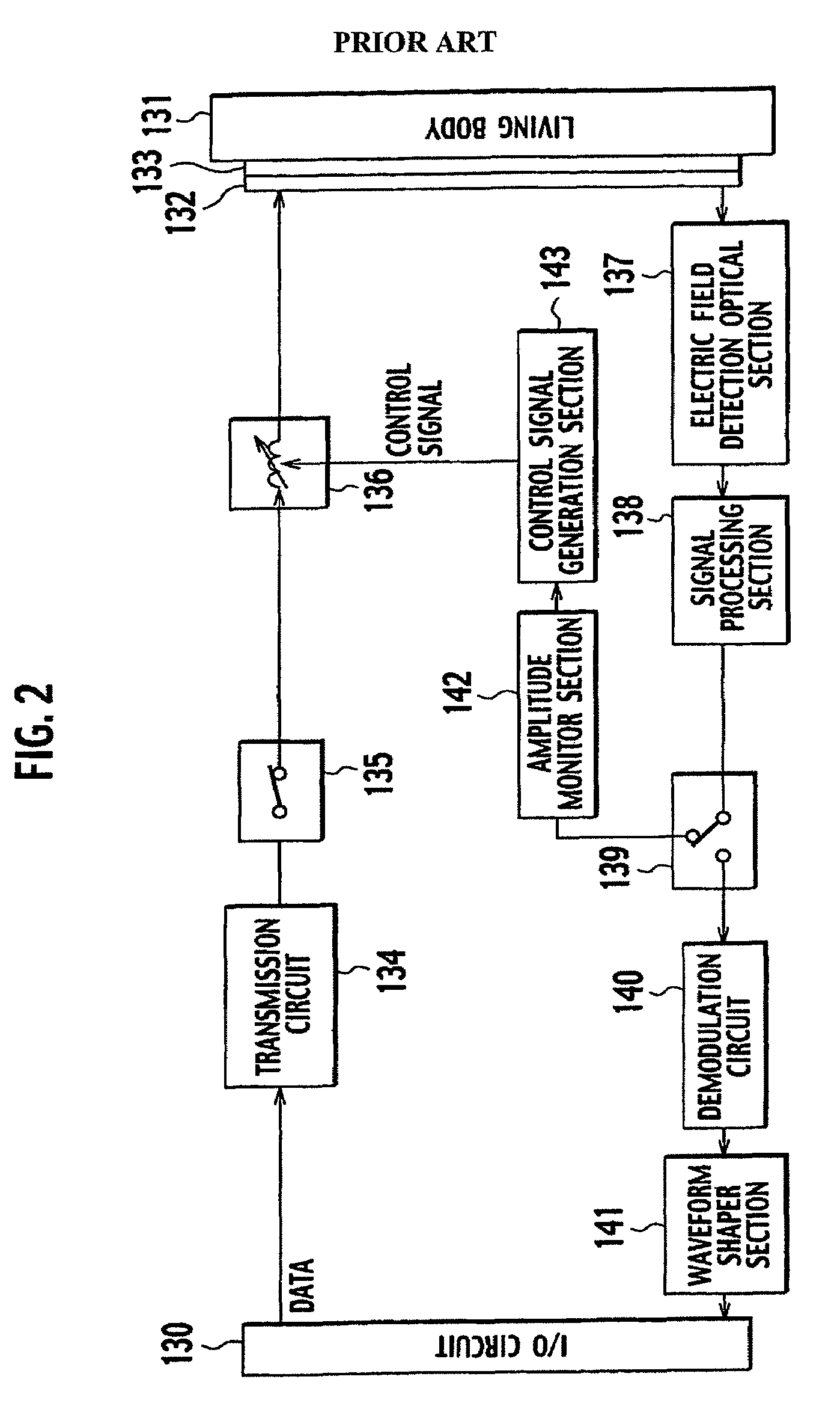 Transmission device, electric field communication transceiver, and electric field communication system