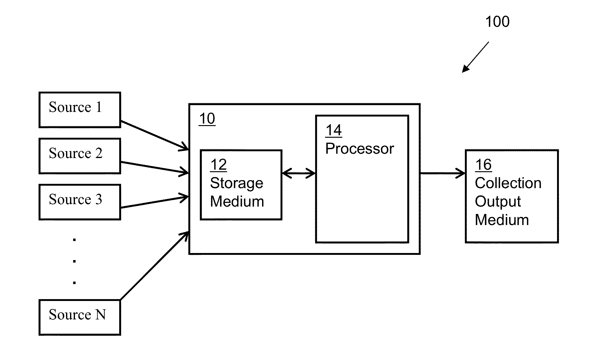 System and method for automatically creating a photo calendar