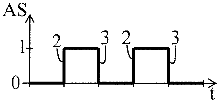 Delta sigma D/A converter