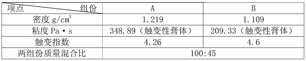 Quick epoxy structure adhesive and preparation method thereof