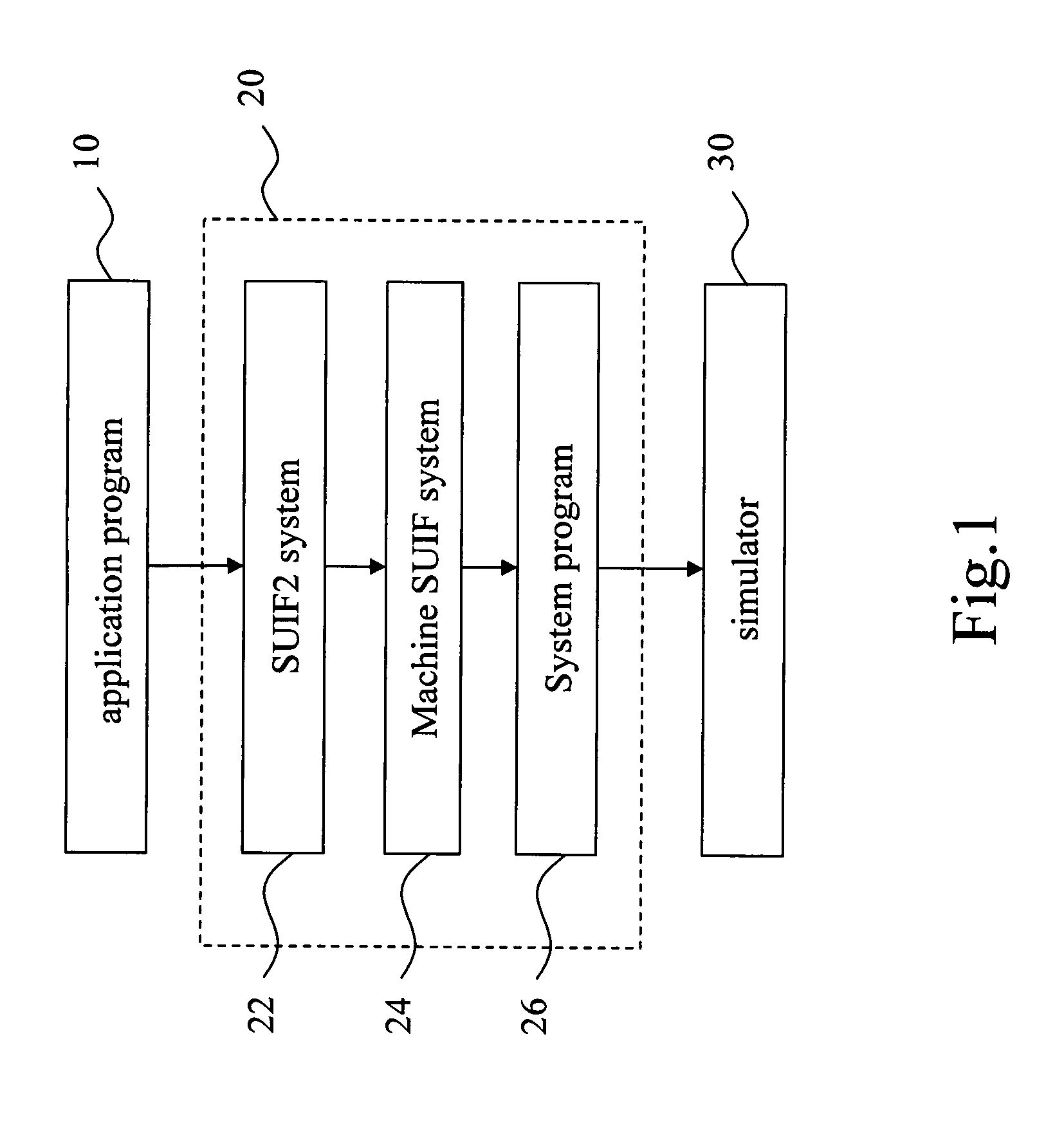 Power-aware compiling method