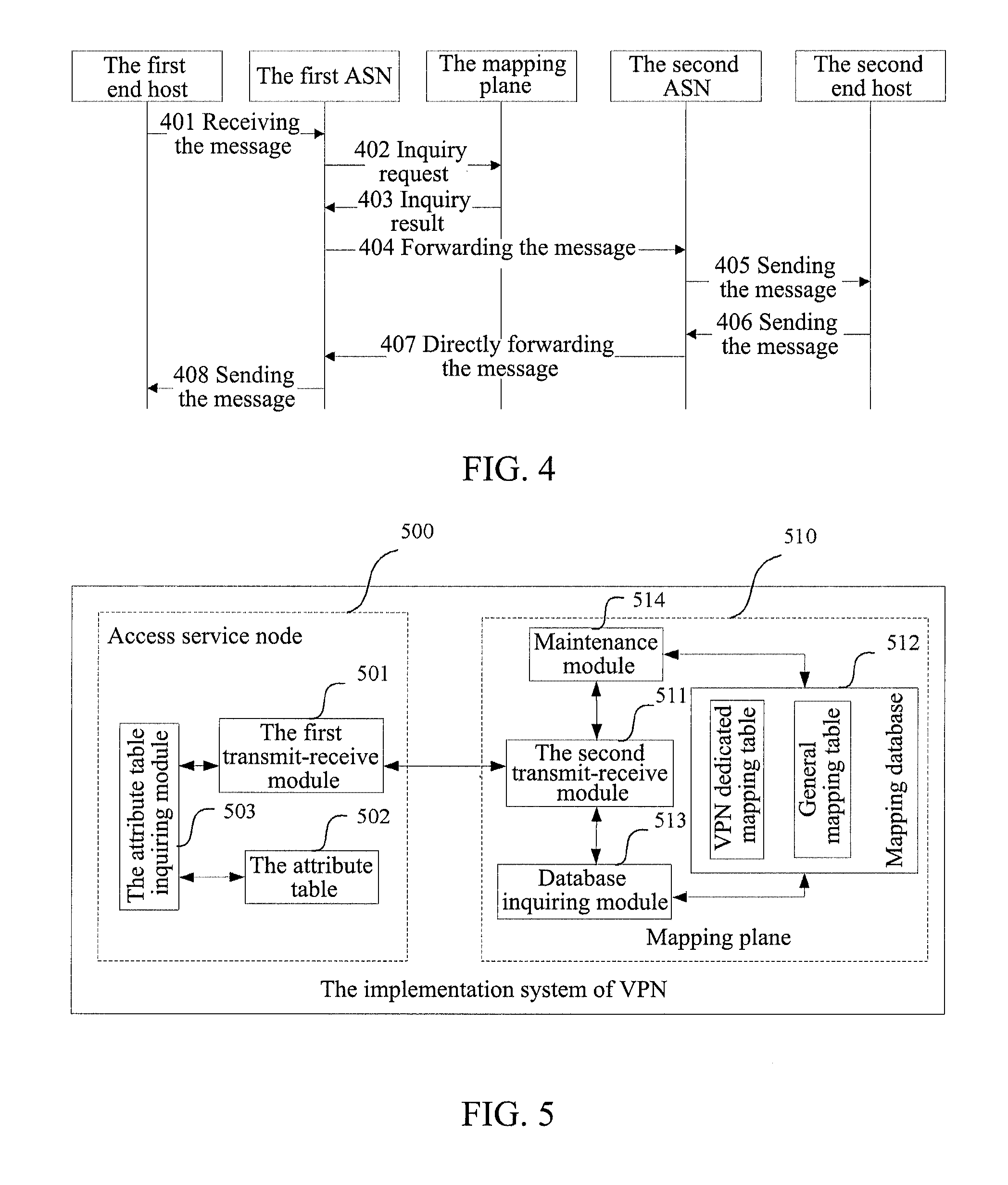 Implementation method and system of virtual private network