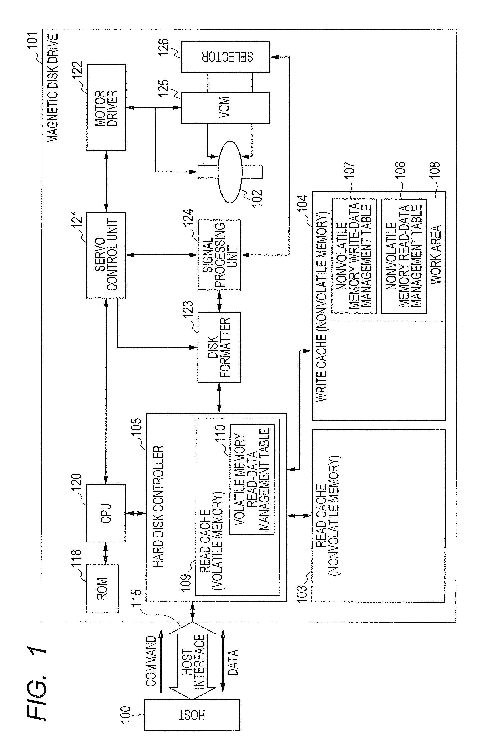 Information device equipped with cache memories, apparatus and program using the same device