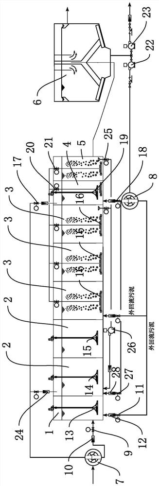 A multi-point sludge external reflux enhanced biological nitrogen and phosphorus removal combined process