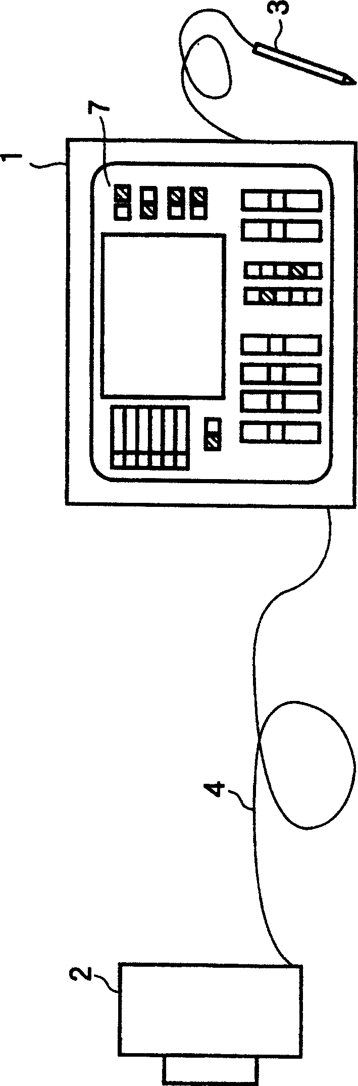 Terminal control apparatus and terminal control method