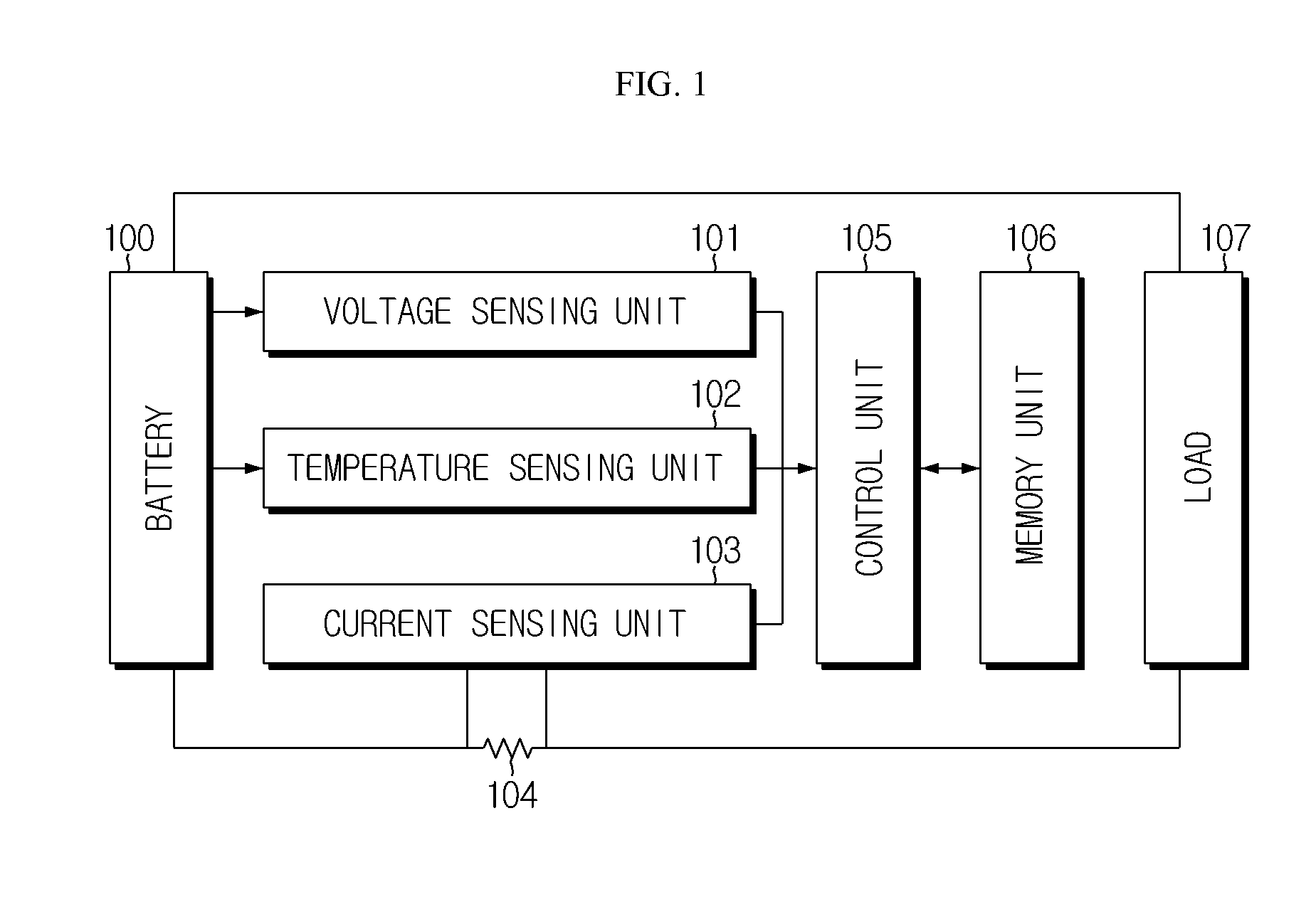 Apparatus and method for estimating state of health of battery