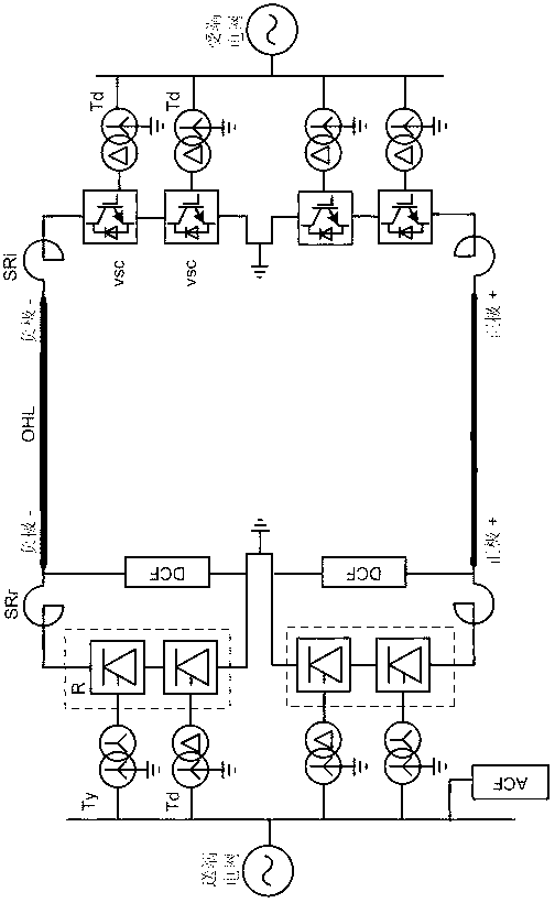 Compound type high-voltage direct current transmission system