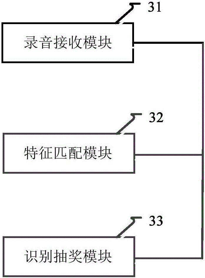 Lottery interaction method and device