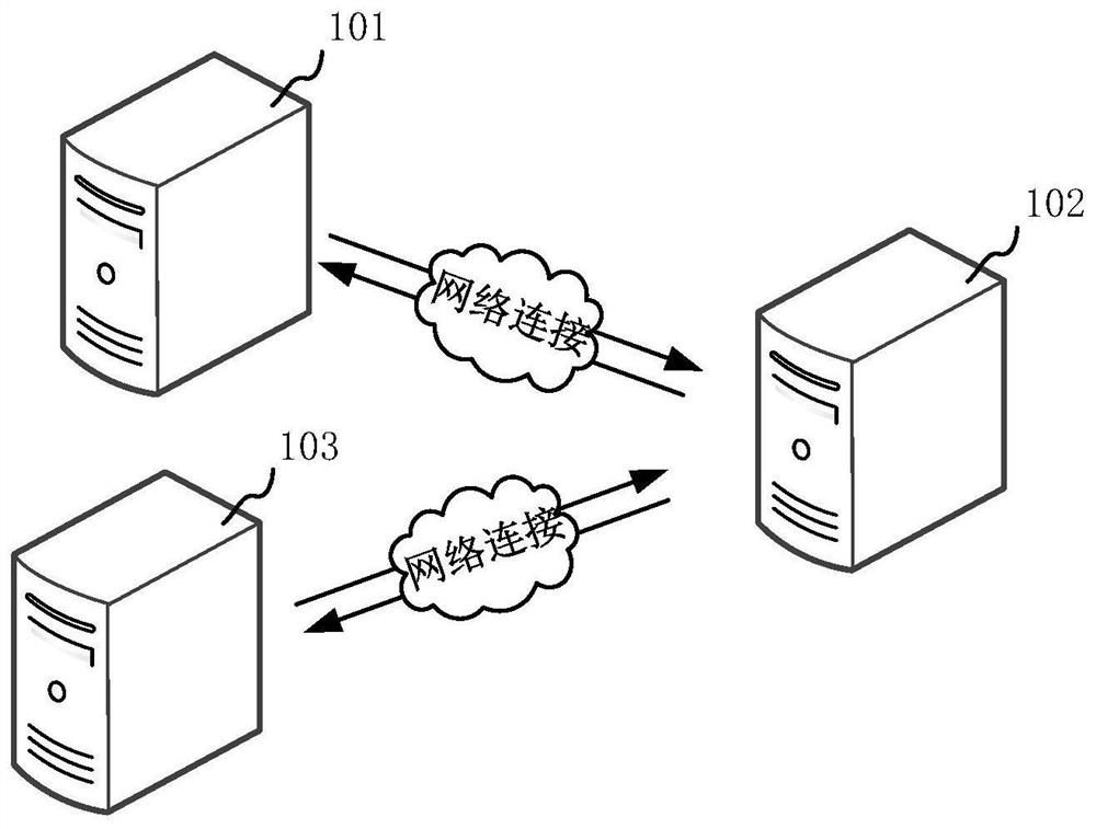 Automatic ticket checking method and device, computer equipment and storage medium