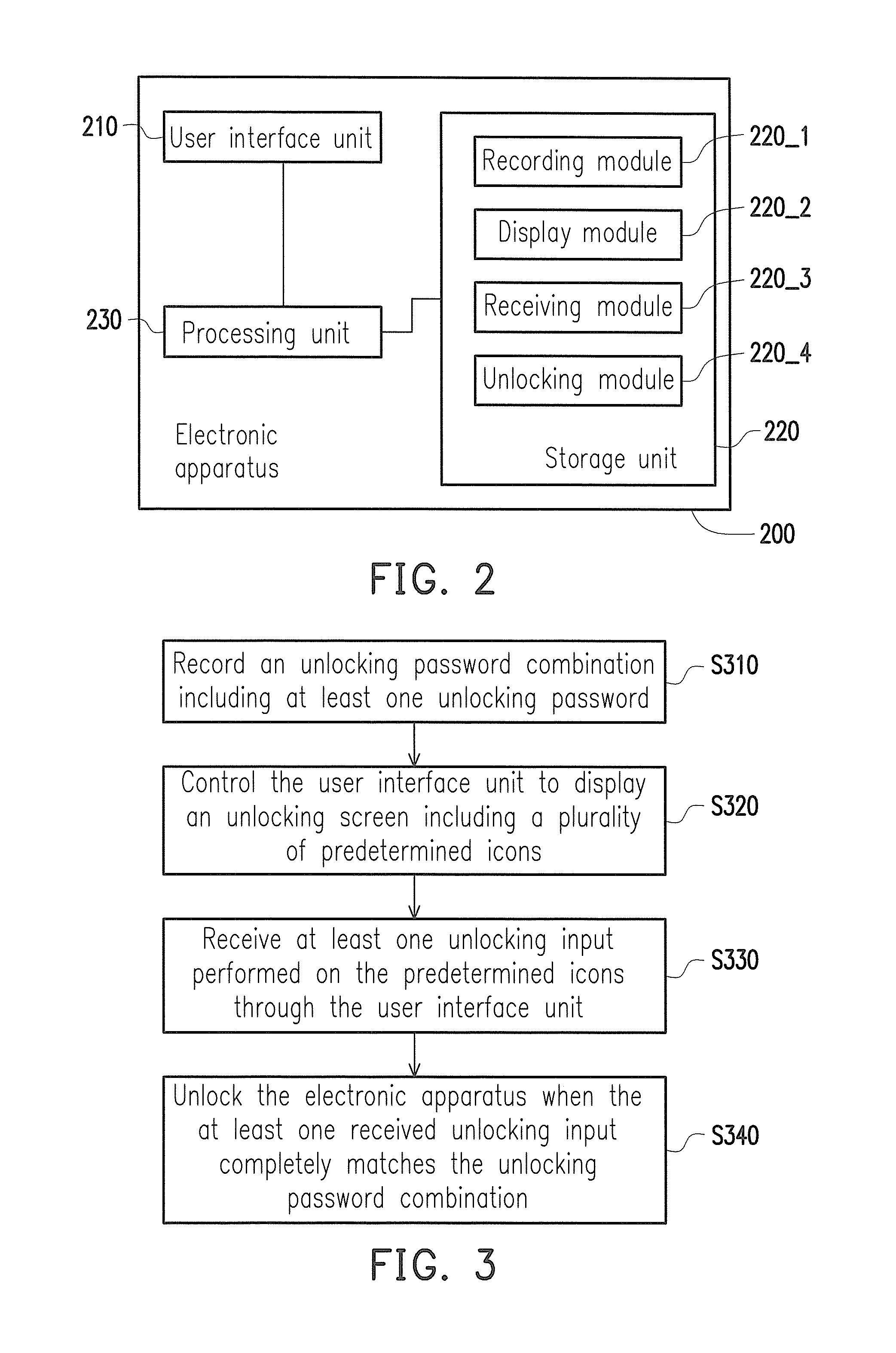 Dynamic unlocking method and electronic apparatus using the same