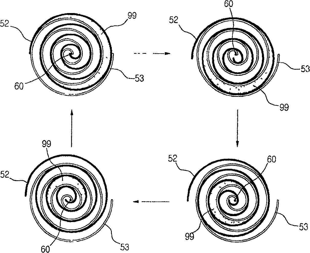 Negative pressure regulating structure of vortex compressor