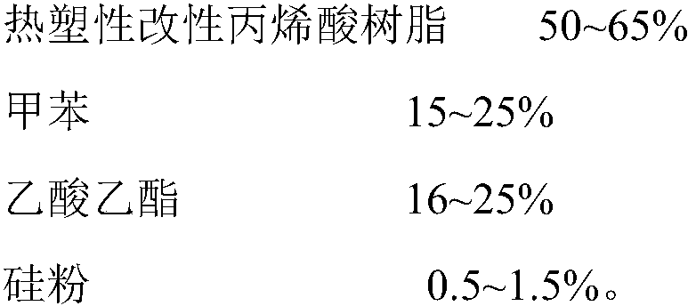 Bronzing glue for rough substrate and production process of bronzing glue