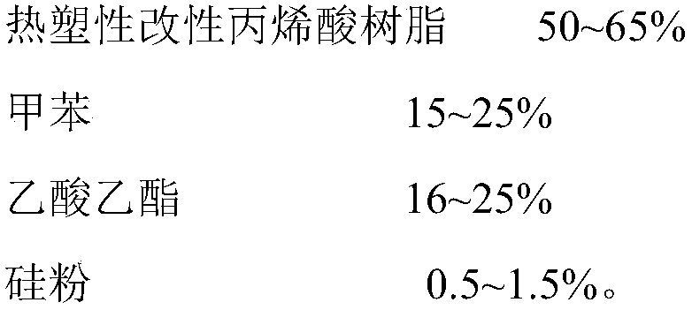 Bronzing glue for rough substrate and production process of bronzing glue