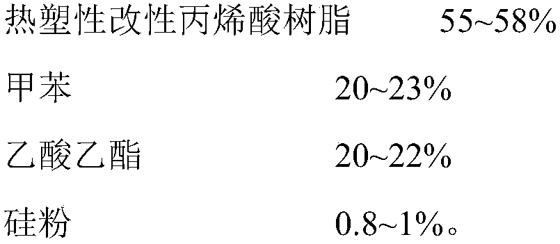 Bronzing glue for rough substrate and production process of bronzing glue