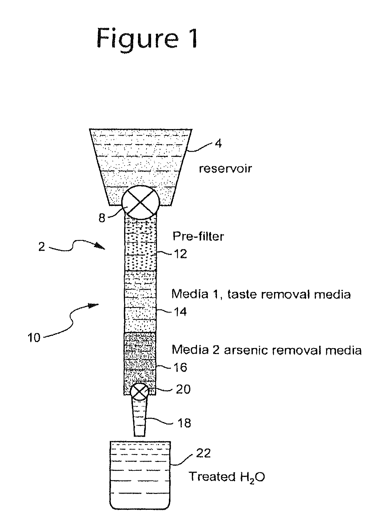 Water purification and enhancement systems