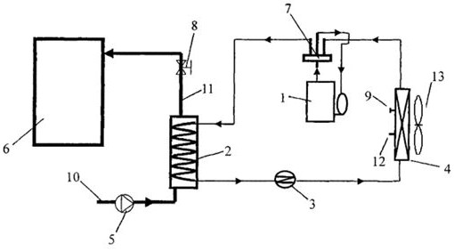 Heat pump water heater control method and heat pump water heater