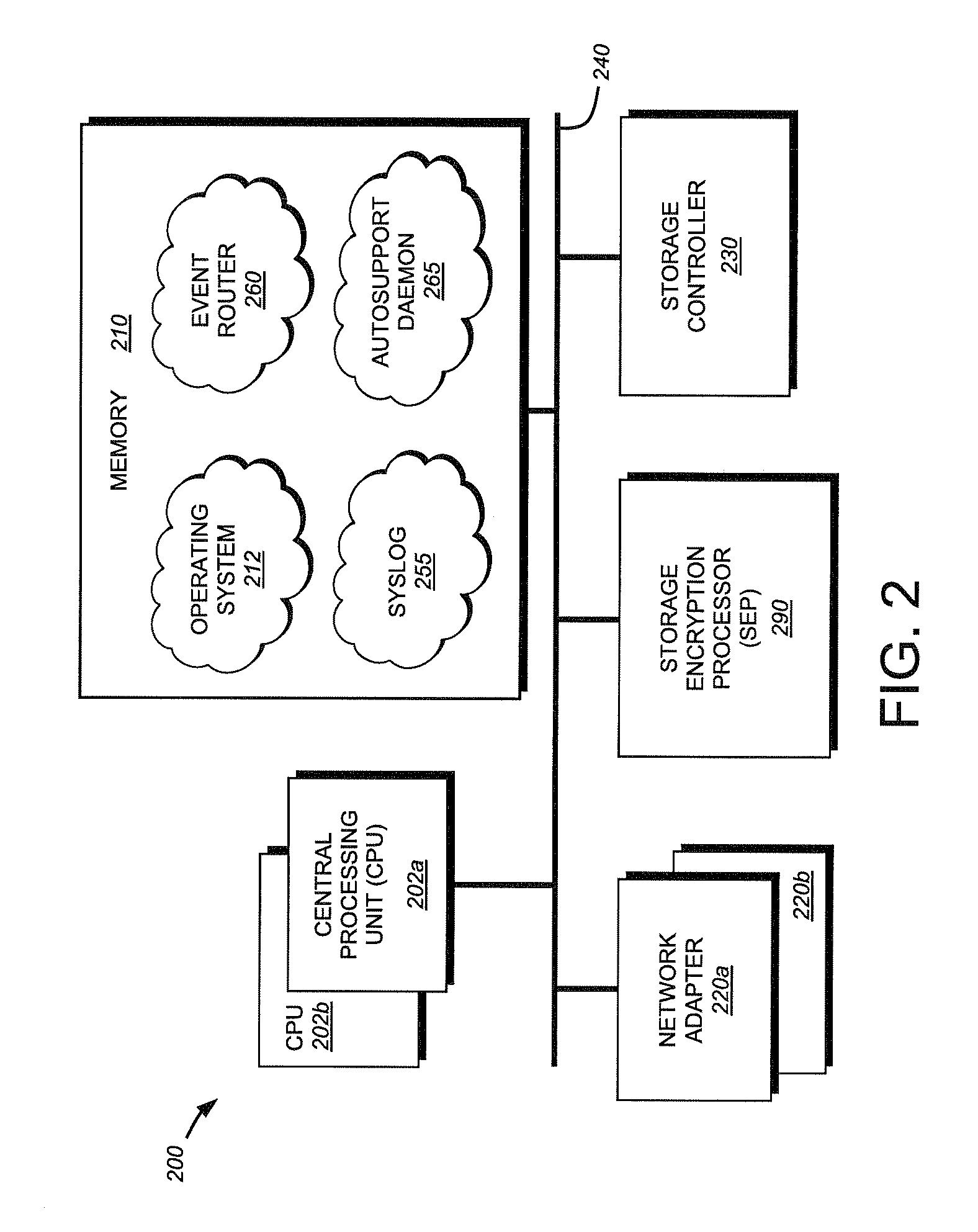 System and method for providing autosupport for a security system