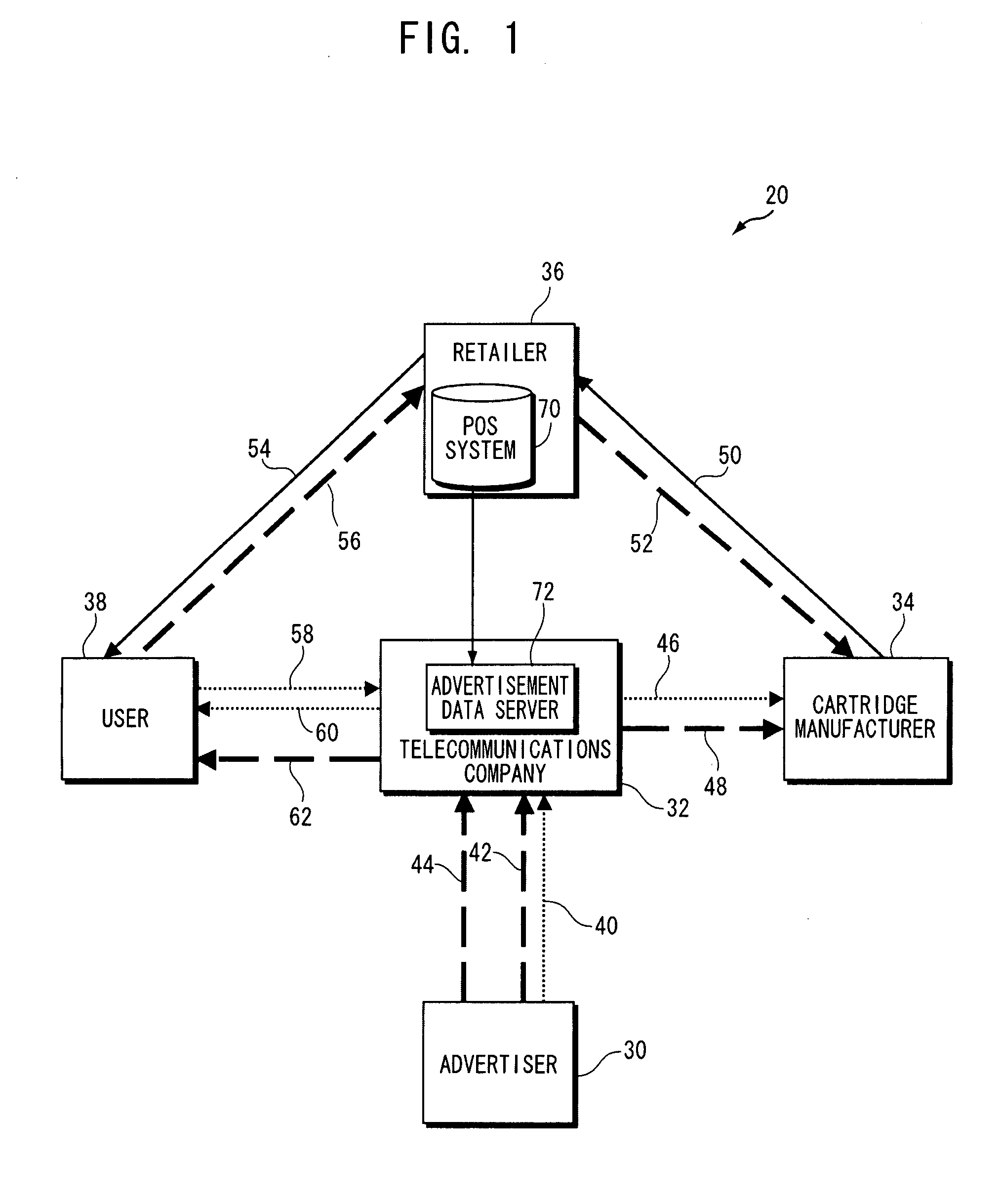 Apparatus and method and computer program product for distributing advertisement