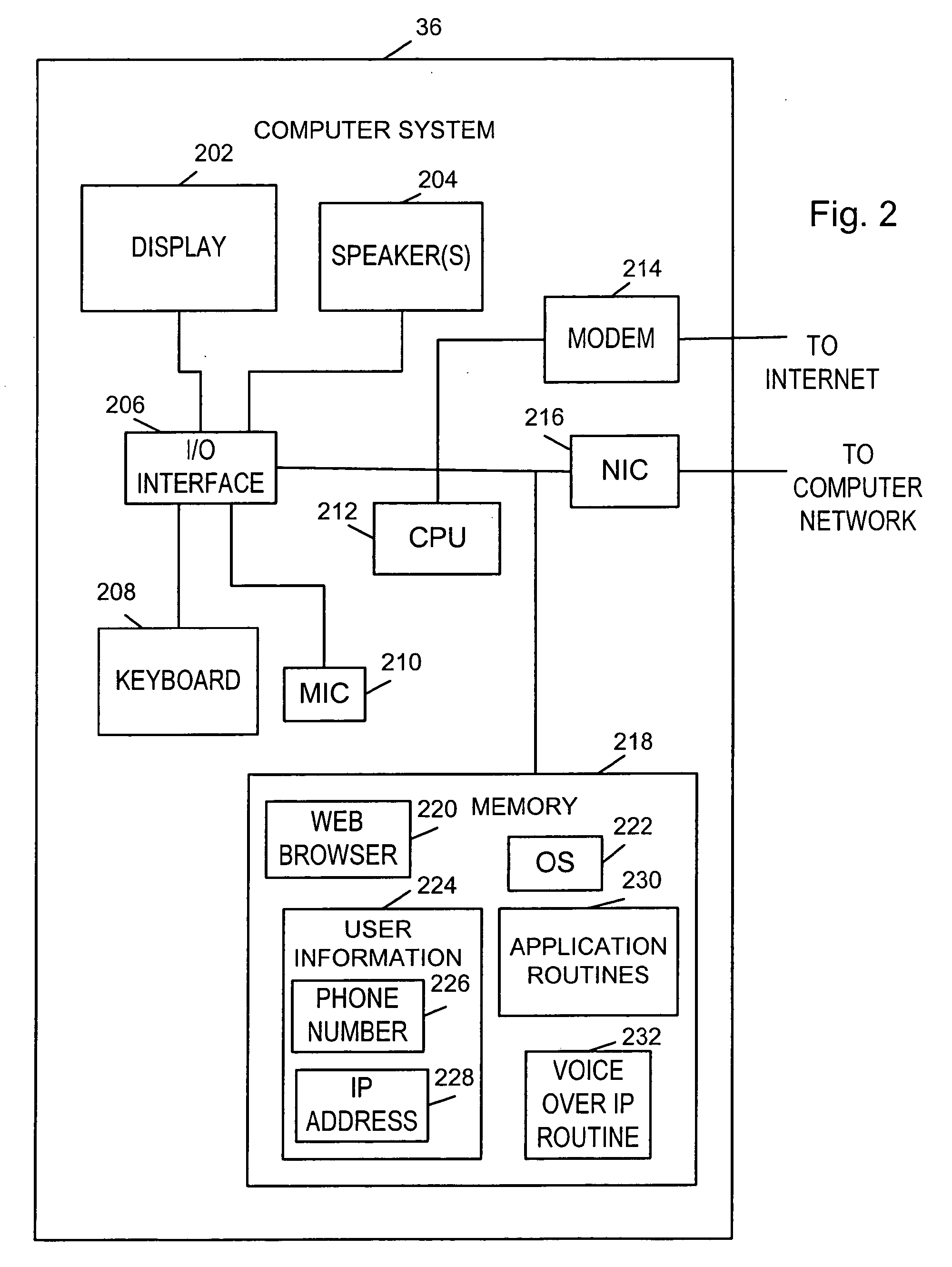 Method and apparatus for providing telephone support for internet sales