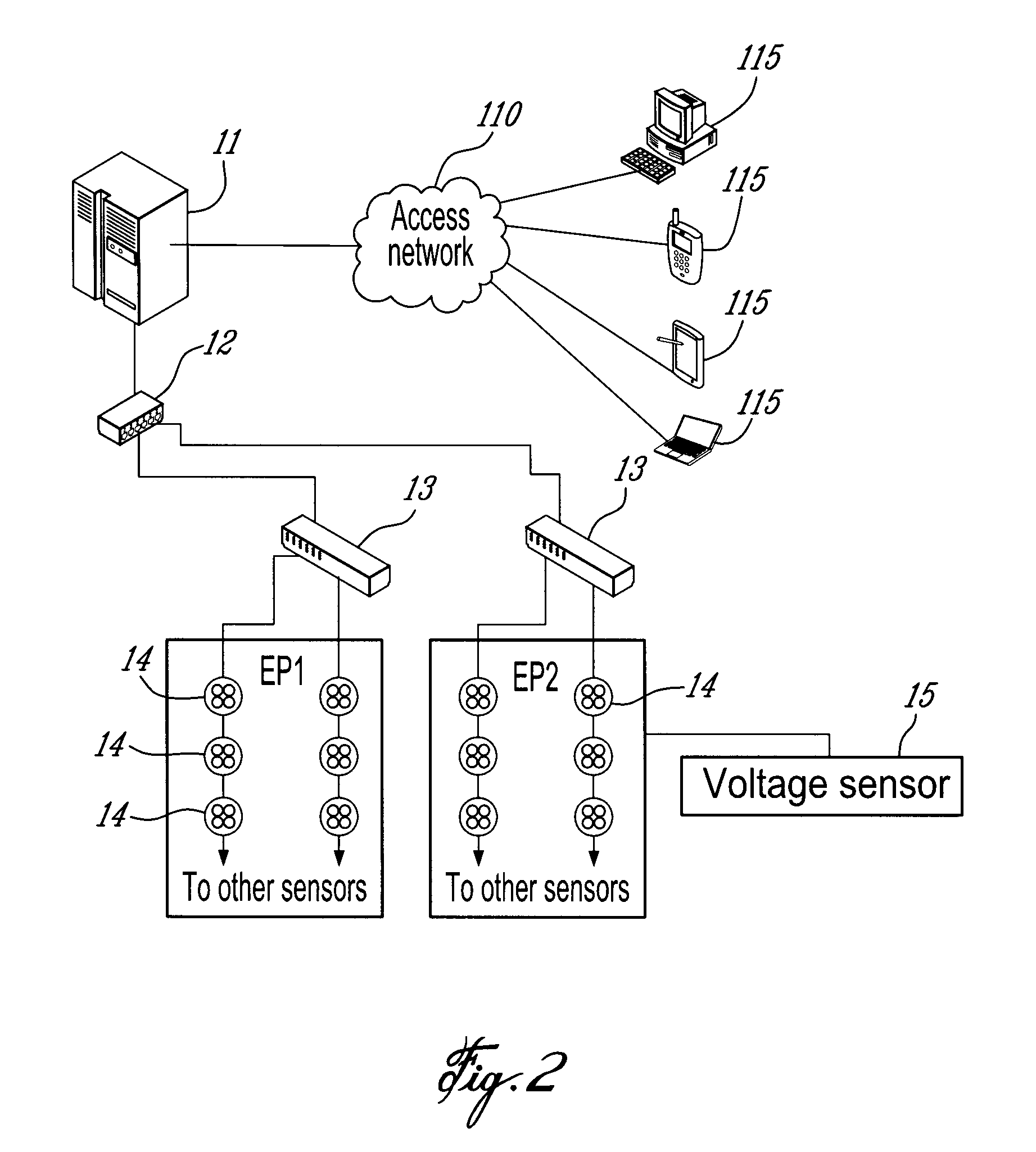 Electrical anomaly detection method and system