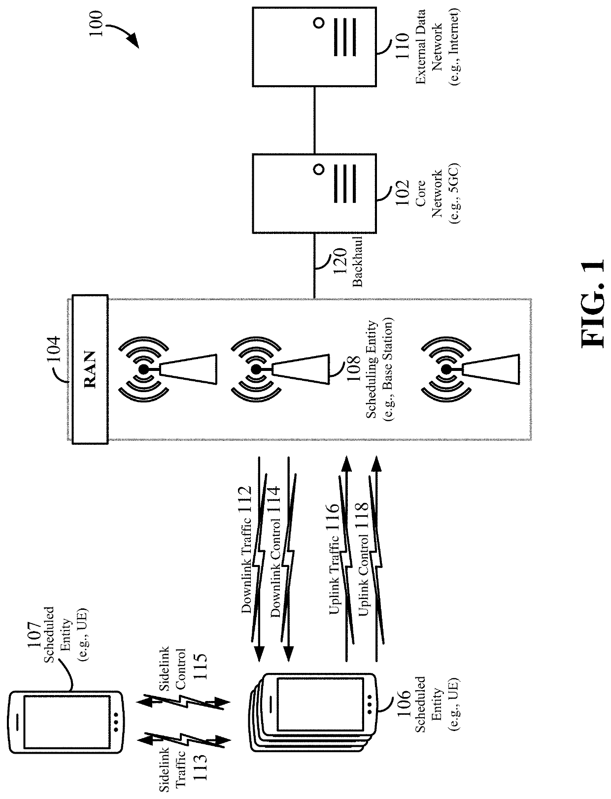 User equipment based network-assisted scheduling for sidelink unicast communications