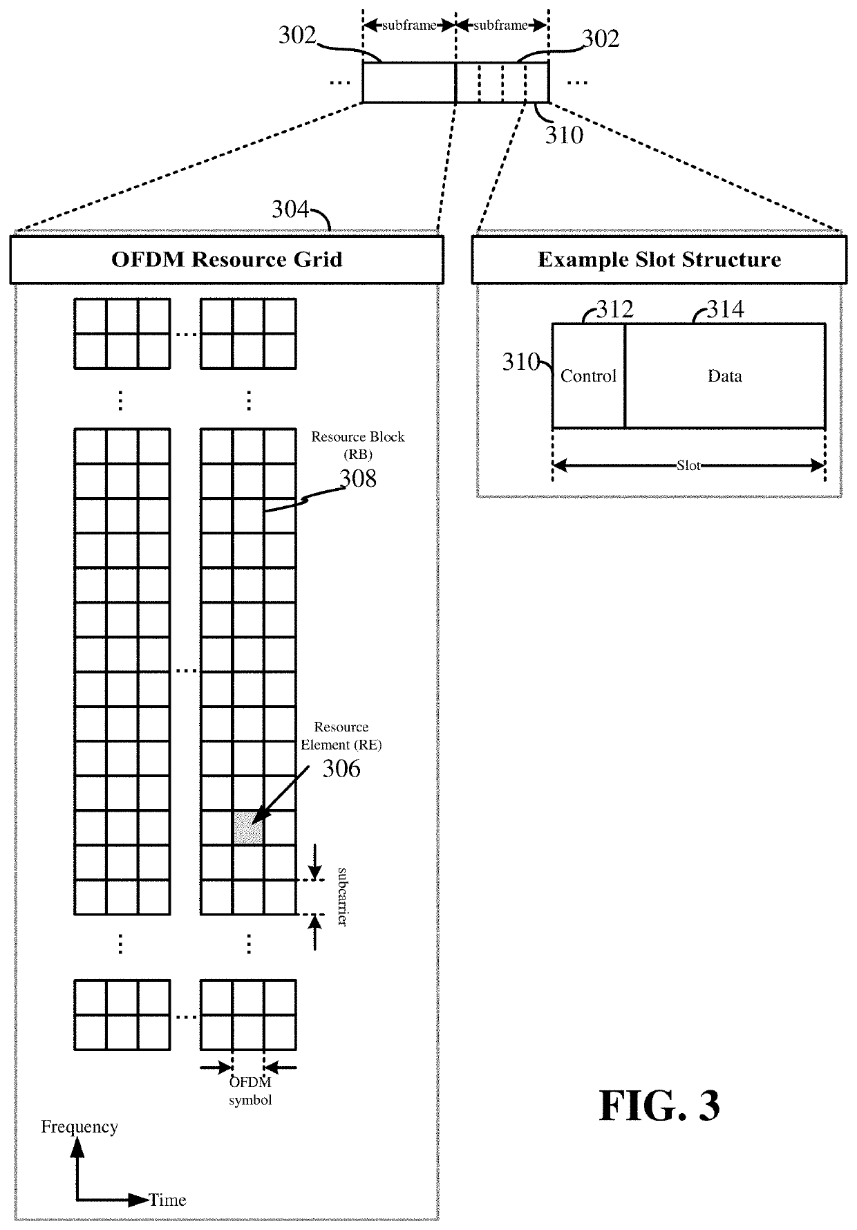 User equipment based network-assisted scheduling for sidelink unicast communications