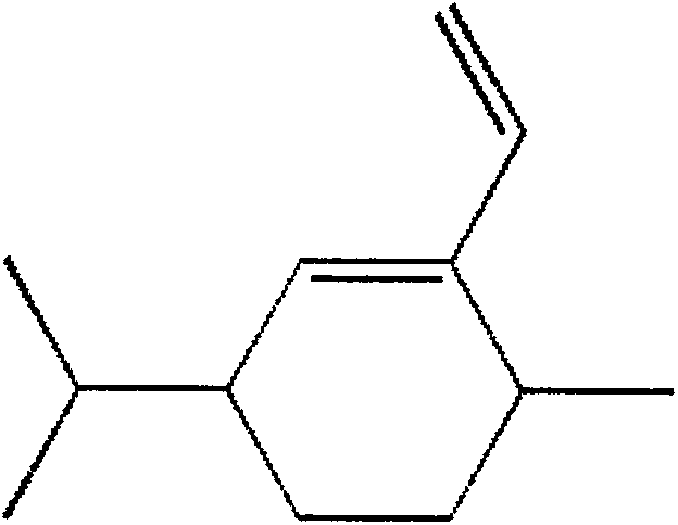 Pharmaceutical composition for treating atherosclerosis and application