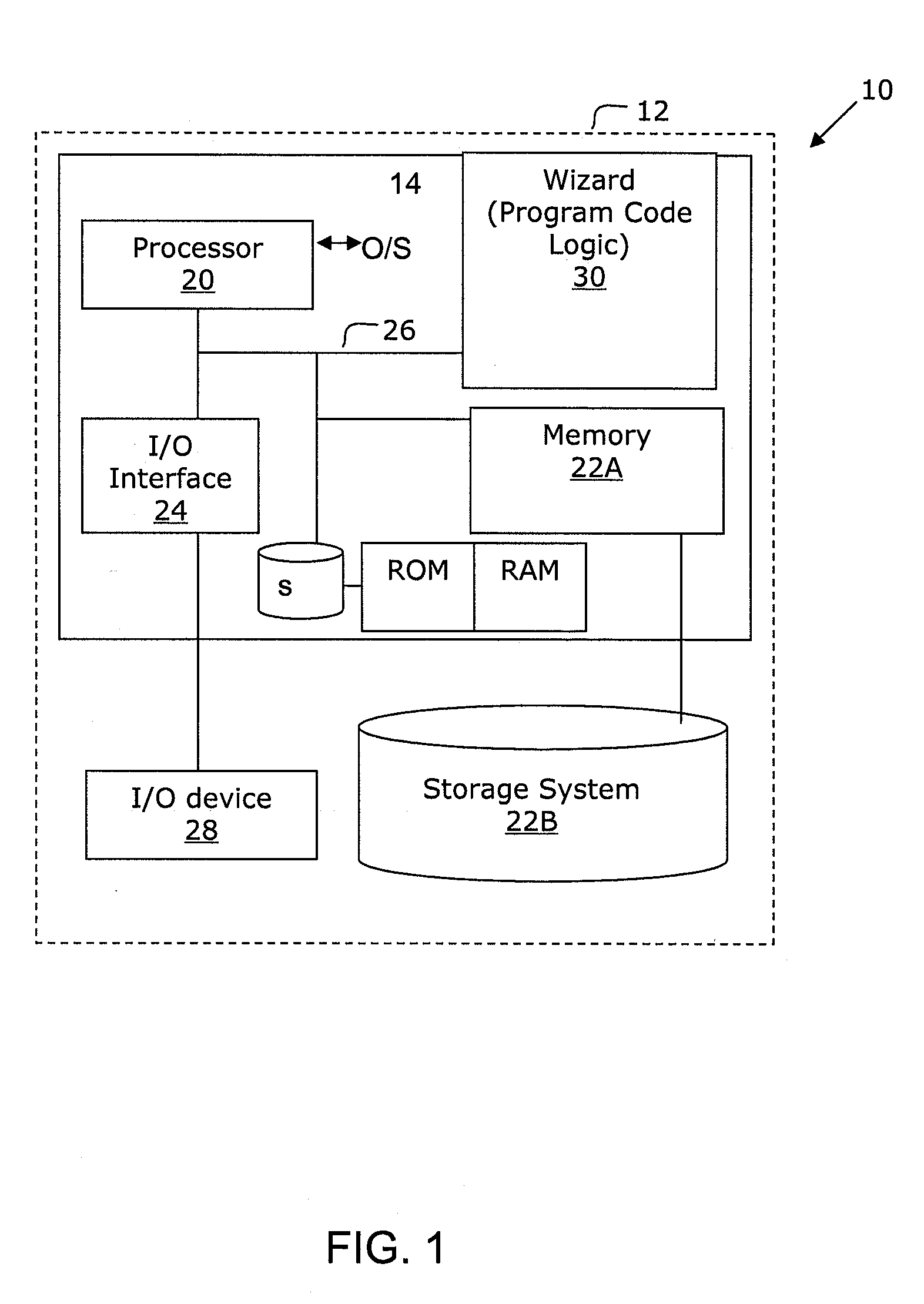 System and method of reconstructing complex custom objects