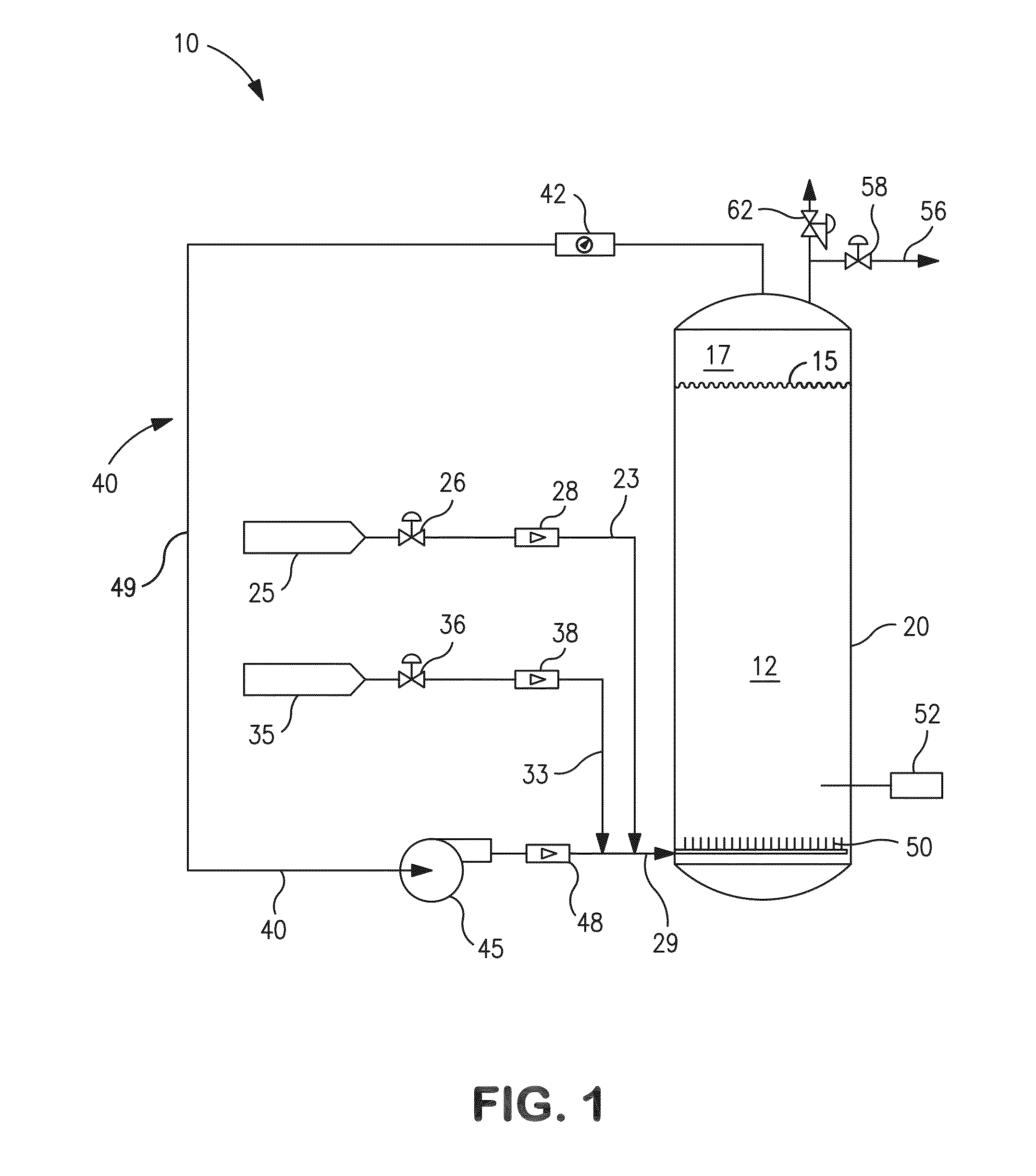System and method for micro-aeration based fermentation