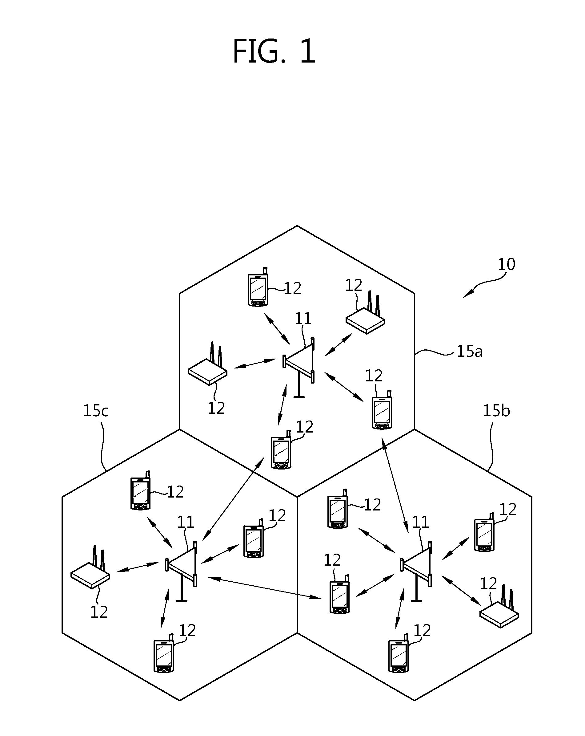 Method and apparatus of mobility management in small cell environment