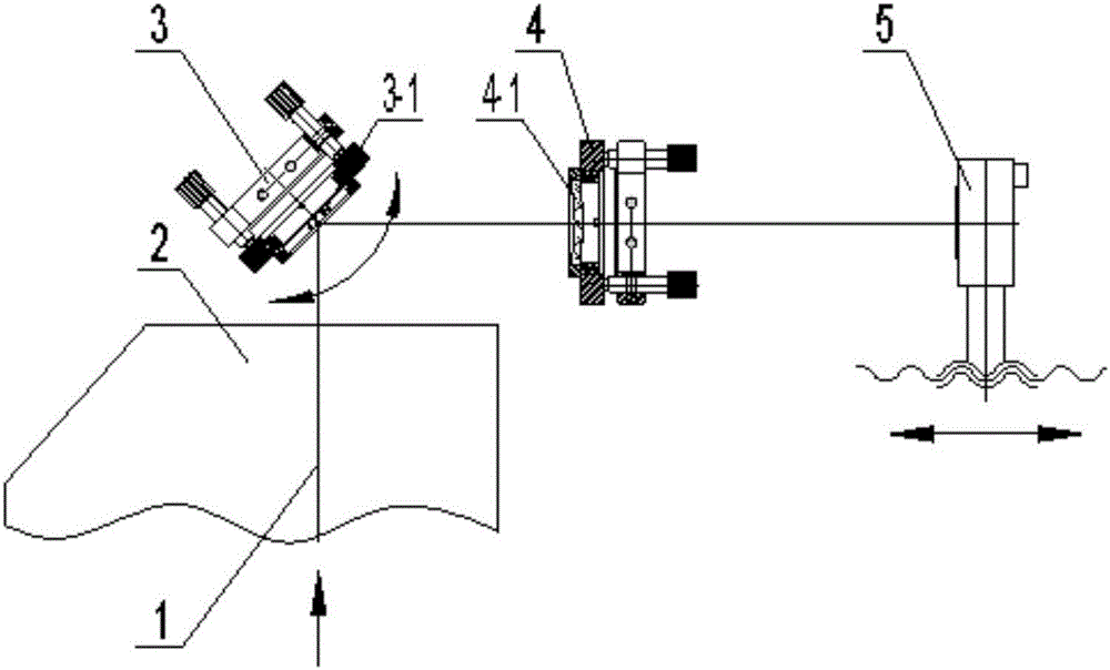 Lens-adjustable all-sealed optical system