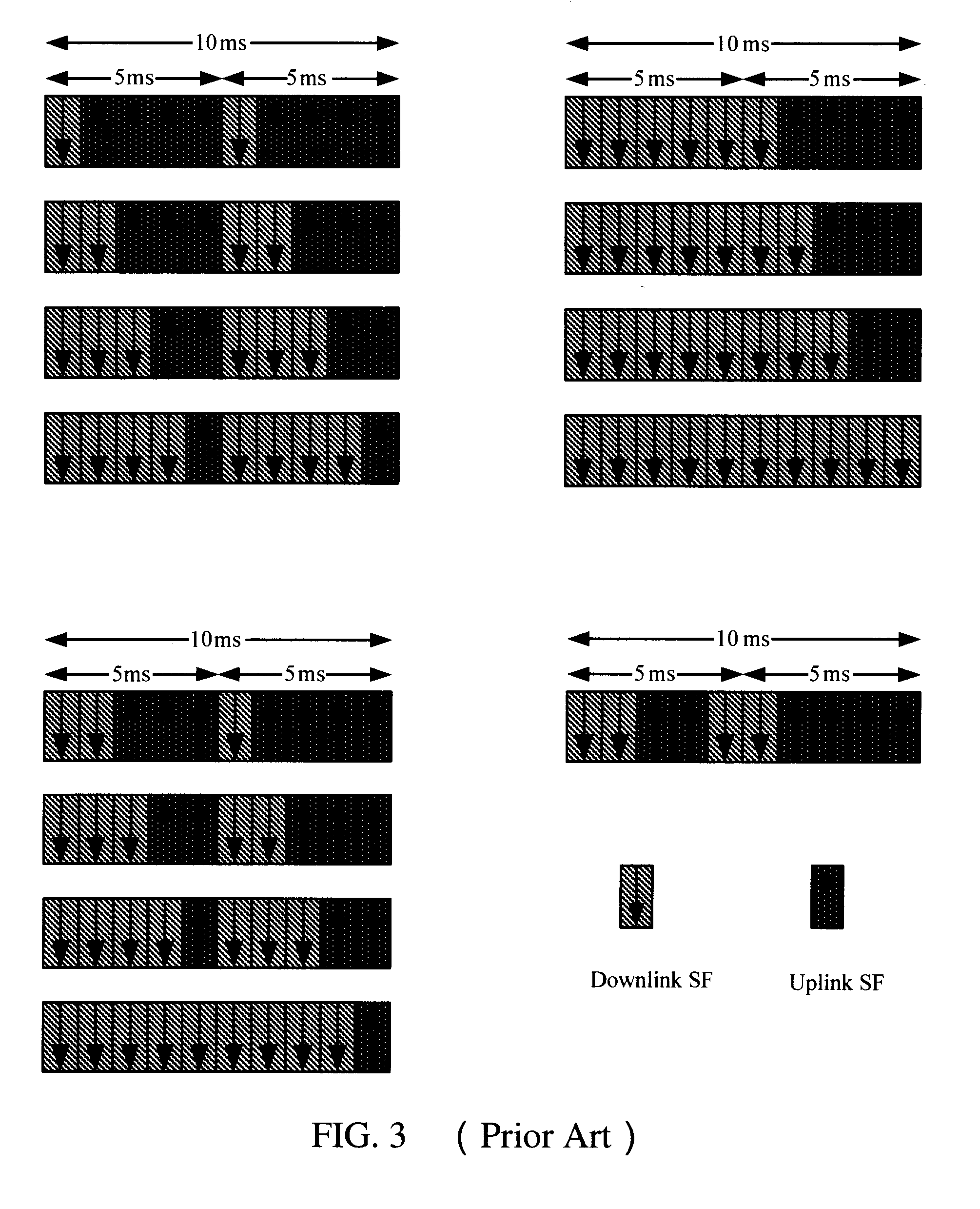 Method, base station, and user terminal for implementing uplink resource indication