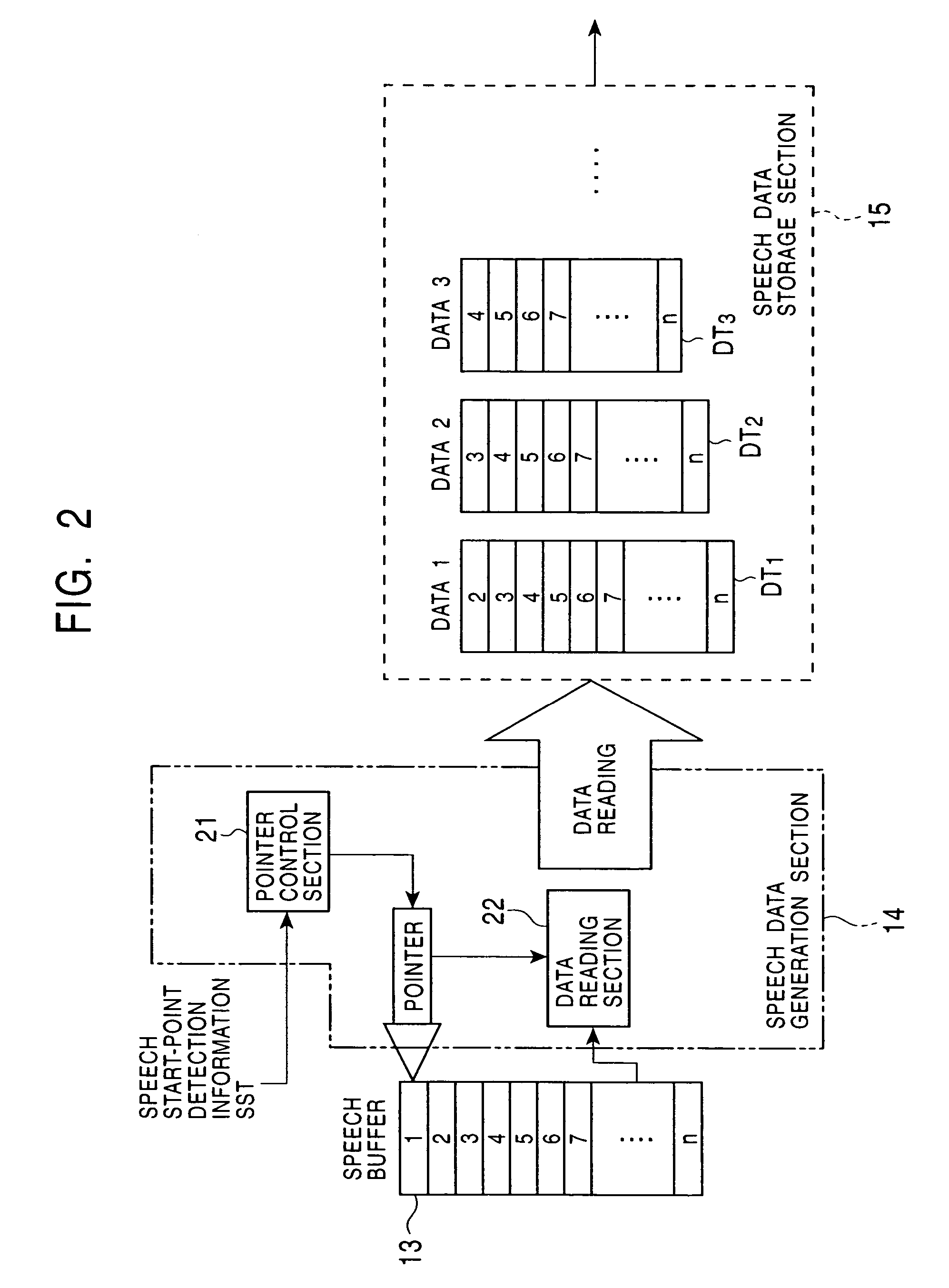 Speech recognition performance improvement method and speech recognition device