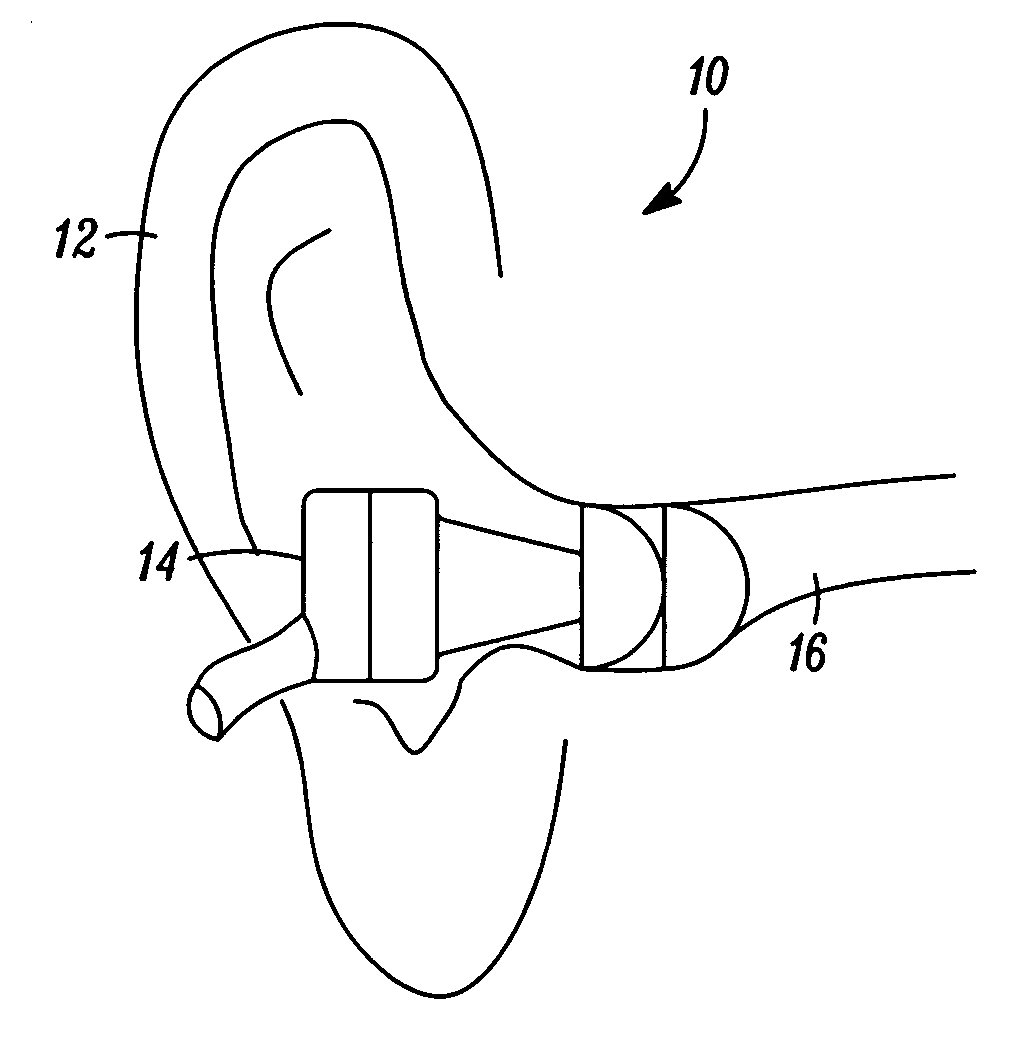 System and method for determining an in-ear acoustic response for confirming the identity of a user